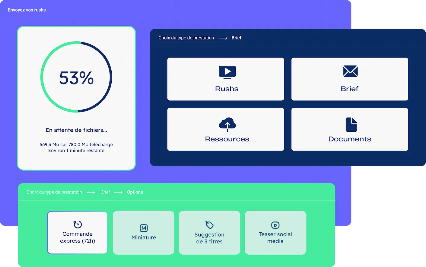 prestation type screen