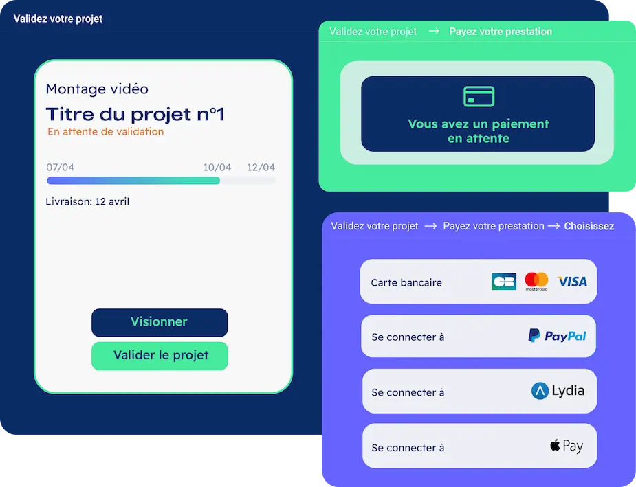prestation type screen